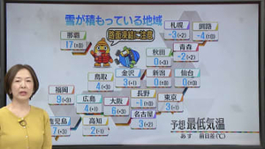 北陸東北 日本海側で雪強まる