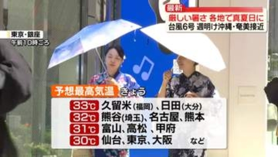 広範囲で厳しい暑さ　真夏日となる所多く　台風6号は週明けに沖縄～本州付近に接近のおそれ