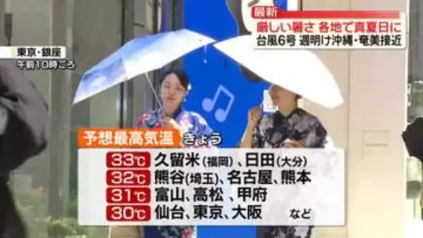 広範囲で厳しい暑さ　真夏日となる所多く　台風6号は週明けに沖縄～本州付近に接近のおそれ