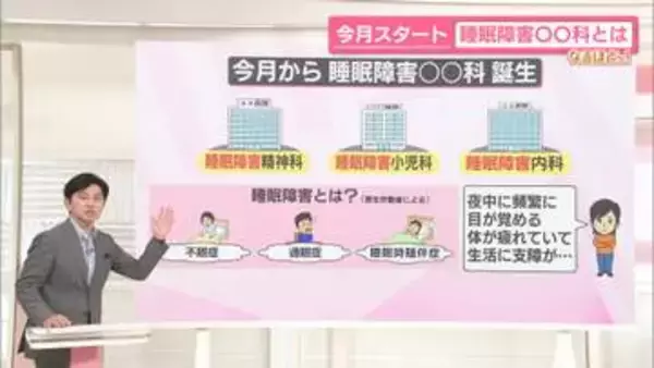 【なるほどッ！】「眠れない、昼間つらい…」その悩み、相談しやすく？　診療科名に「睡眠障害」追加