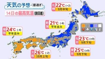 【14日（水）の天気】東日本と北日本は雨　雨が強まる時間も
