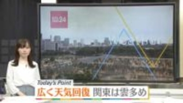 【天気】関東は沿岸部を中心に雲広がる　九州南部や沖縄は夕方以降、にわか雨