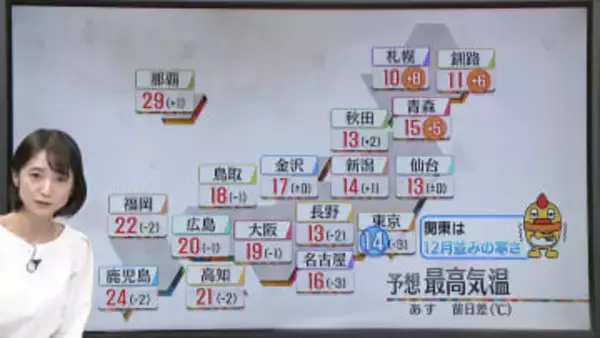 【あすの天気】全国的に雨　北日本の寒さは緩む　関東は12月並みの寒さ