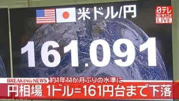 【速報】為替一時1ドル＝161円台　約1年11か月ぶりの水準に