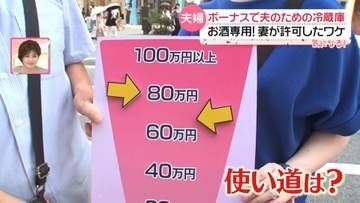 【夏のボーナス】「子どもの学費に…」「海外に行きたい」金額と使い道を街で調査　赤裸々告白！　一般企業の平均47.7万円【気になる！】