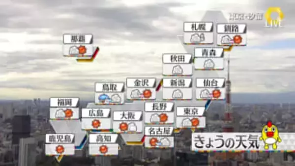 【天気】日本海側のところどころで雨や雪　全国的にヒンヤリした冬の空気