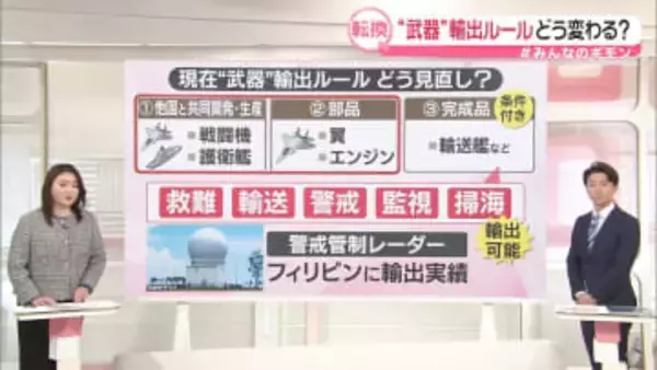 武器の輸出ルール　どう変わる？【#みんなのギモン】