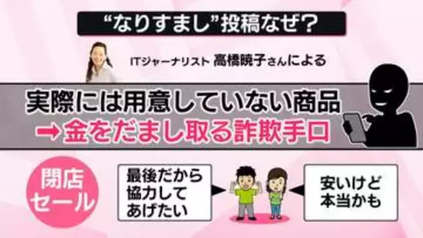 “なりすまし閉店セール”相次ぐ　「本当に困ります」……偽のSNS投稿で新手の詐欺　ウソ見抜く3つの方法【なるほどッ！】