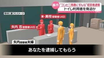 “コンビニ馬鹿にすんな”経営者の夫婦逮捕　トイレ利用者を脅し…個人情報書かせようとしたか