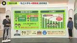 「財務省「私立大学の約4割減」案を公表　地域格差が拡大する恐れも？」の画像1