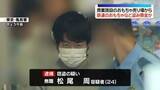 「商業施設から鉄道のおもちゃなど20点窃盗か　男（24）逮捕　東京・江東区」の画像1
