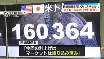 日銀、政策金利1.0%に引き上げへ　市場の関心すでに“次の利上げ”に