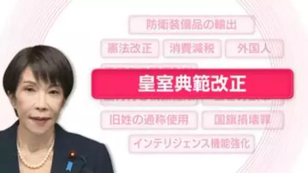 【イチから確認　高市政策】安定的皇位継承を考える、養子案に「政治的思惑」の懸念　養親候補に麻生副総裁の妹・信子さまの名前
