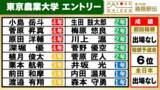 「【箱根駅伝】東京農業大学チームエントリー　3年生エース前田和摩らメンバー入り　チームは2年ぶりの箱根路」の画像1