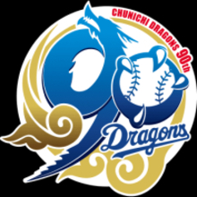 【中日】春季キャンプの1・2軍振り分け発表　ドラ1・中西聖輝は1軍スタート