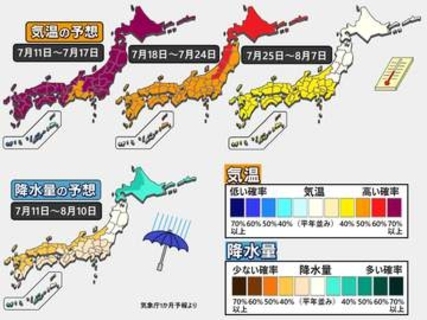 【1か月予報】猛烈な暑さ　熱中症に警戒