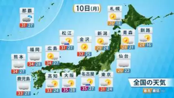 【あすの天気】全国的に晴れ間の出る所多く　山沿い中心に午後はにわか雨や雷雨も