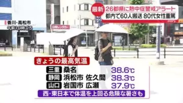 今年最多…26都県に「熱中症警戒アラート」　体温を上回るような危険な暑さになった所も