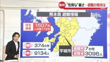 【熊本地震】住宅被害件数や避難の状況は（31日午後2時）