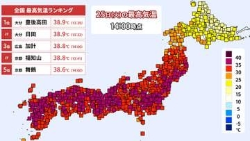 九州や近畿などで38℃超　広範囲で猛烈残暑　東京都心は約3週間ぶりに猛暑日に