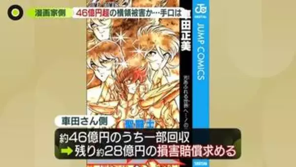 「聖闘士星矢」作者・車田正美さん“46億円超”横領被害か　元マネージャーらに損害賠償求める…“約6年にわたり行われていた”
