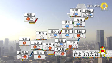 【天気】日本海側で雨のエリア広がる　関東～九州は晴れるところが多い
