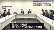 政府　消費減税「来年4月から税率1％案」本格検討へ