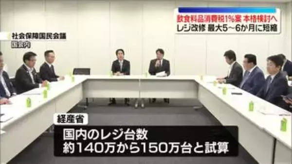 政府　消費減税「来年4月から税率1％案」本格検討へ