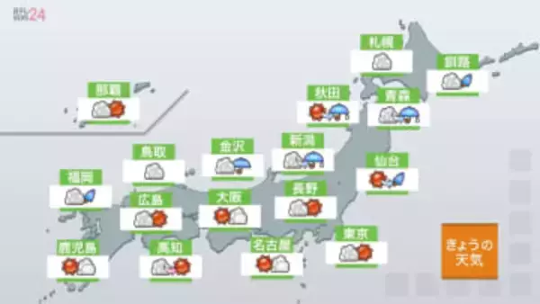 【天気】関東から西の太平洋側はおおむね晴れ　日本海側は雨降りやすい