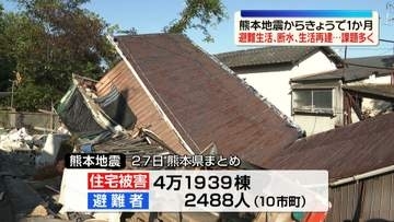 熊本地震から1か月　4万棟を超える住宅が被害　今も約2500人が避難生活　一部地域で続く断水、り災証明書の交付も進まず…課題多く