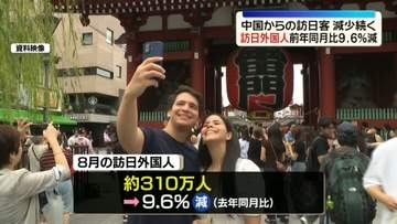 9月の訪日外国人数、前年同月比5％減　中国は44.5％減