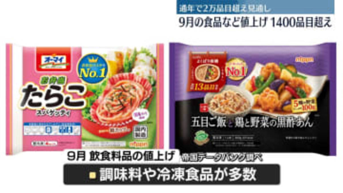 Pan様 リクエスト 9点 まとめ商品クリーム様 リクエスト 3点 まとめ 