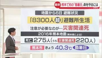 【みんなのギモン】命守る対策は？“酷暑”の避難生活…専門家が警鐘鳴らす被災地の熱中症、熊本で死者も