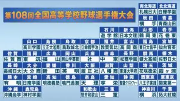 【高校野球】夏の甲子園抽選会が1日に開催　初出場は熊本・有明ら4校　前回王者・沖縄尚学ら全49校が頂を目指す　開幕は5日