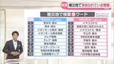 「【熊本地震】被災地で求められている情報は…「断水」「イマココナビ」検索ワードからみる」の画像1