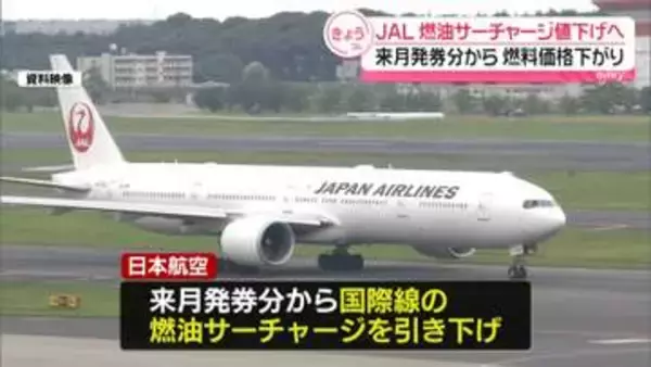 JAL、国際線の燃油サーチャージ引き下げへ　来月発券分から