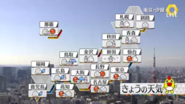 【天気】北日本は局地的な大雪　午後は西日本の太平洋側も雨や雪に