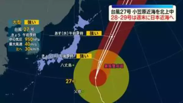 台風27号が小笠原近海を北上中　台風28号、29号は週末にかけ日本の近海に進む見込み　注意を