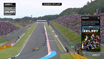 【MotoGP】日本GPの来場者数が過去最多の12万1997人を記録