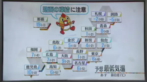 【あすの天気】全国的に12月並みの寒さ…暖かい服装を