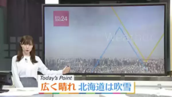 【天気】晴れる所が多い　北海道は東部やオホーツク海側を中心に雪や吹雪に　午後は西日本や静岡、新潟でにわか雨やにわか雪も