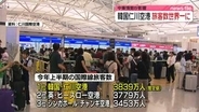 韓国の仁川国際空港　今年上半期の国際線の旅客数で世界一位に　“中東の経由便が置き換えられたことが要因”