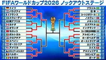 【サッカーW杯】フランス“盤石のベスト4”　堅守モロッコ撃破　エムバペが今大会8ゴール目　アフリカ勢は姿消す
