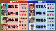 FA権行使した8選手の去就が決定　大トリの東浜巨はソフトバンク残留　則本昂大、桑原将志ら5人が新天地へ