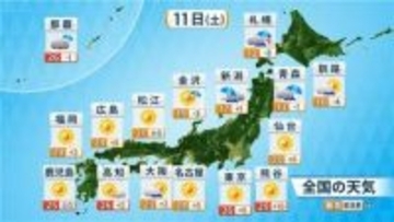 【最新予報】11日（土）関東は30℃迫る“異例の暑さ”黄砂×花粉のダブルパンチに？