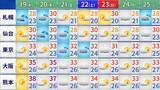 「【フカボリ天気】19日（水）は熊本38℃　猛暑のピークは20日（木）まで　週末は全国的に傘の出番」の画像1