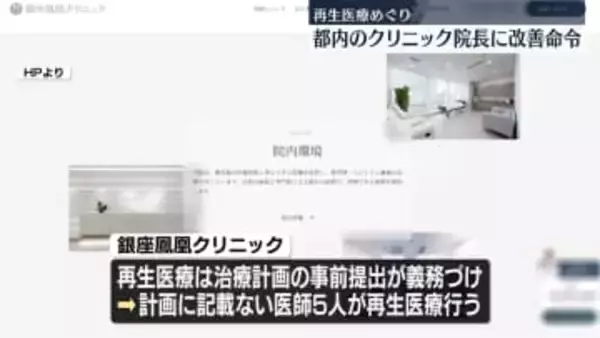 再生医療めぐり　都内のクリニック院長に改善命令