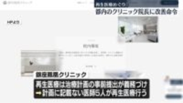 再生医療めぐり　都内のクリニック院長に改善命令