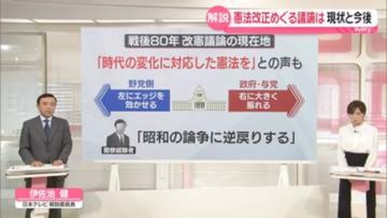 【解説】憲法改正めぐる議論は…現状と今後　戦後80年、「時代の変化に対応した憲法を」との声も