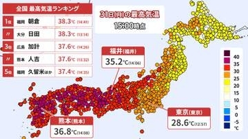 【31日の天気】8月最終日も東海～西日本は猛烈残暑　南の海上では「台風24号」発生へ